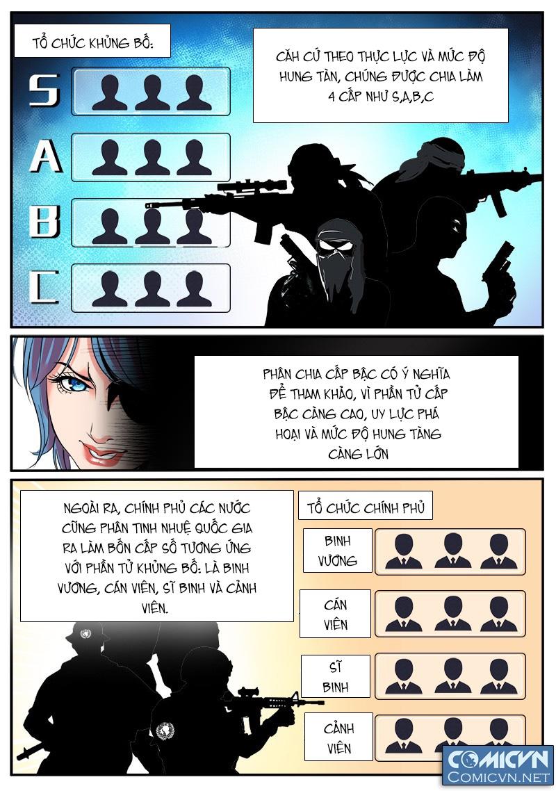 Siêu cấp binh vương tại đô thị chapter 23 - Trang 5