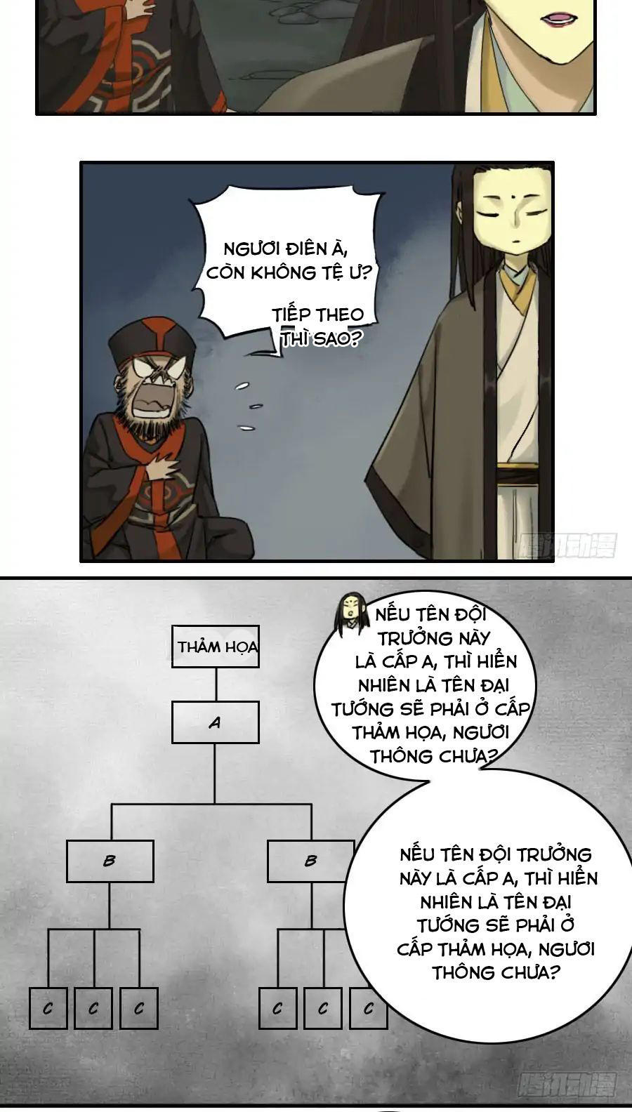 Truyền Võ chapter 52 - Upload bởi truyensieuhay.com
