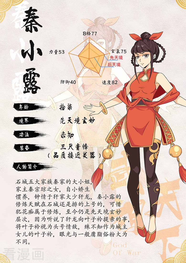 Võ Thần Thiên Hạ chapter 56 - Upload bởi truyensieuhay.com