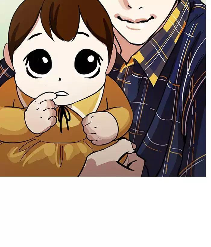 Lookism - Hoán Đổi Diệu Kỳ chapter 186 - Upload bởi truyensieuhay.com