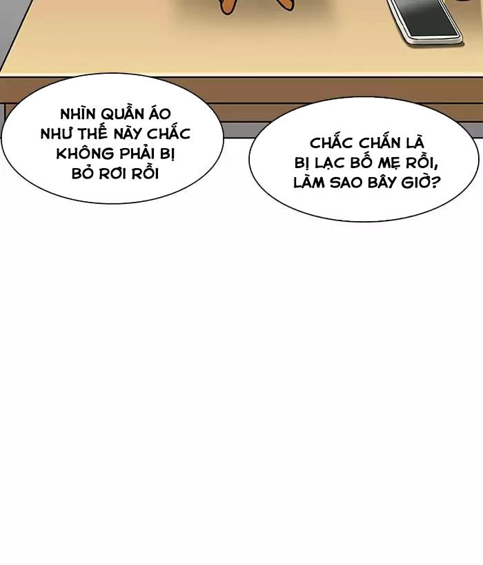 Lookism - Hoán Đổi Diệu Kỳ chapter 186 - Upload bởi truyensieuhay.com