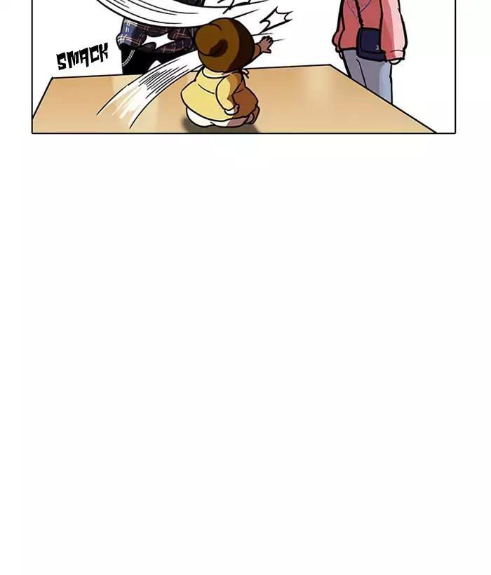 Lookism - Hoán Đổi Diệu Kỳ chapter 186 - Upload bởi truyensieuhay.com