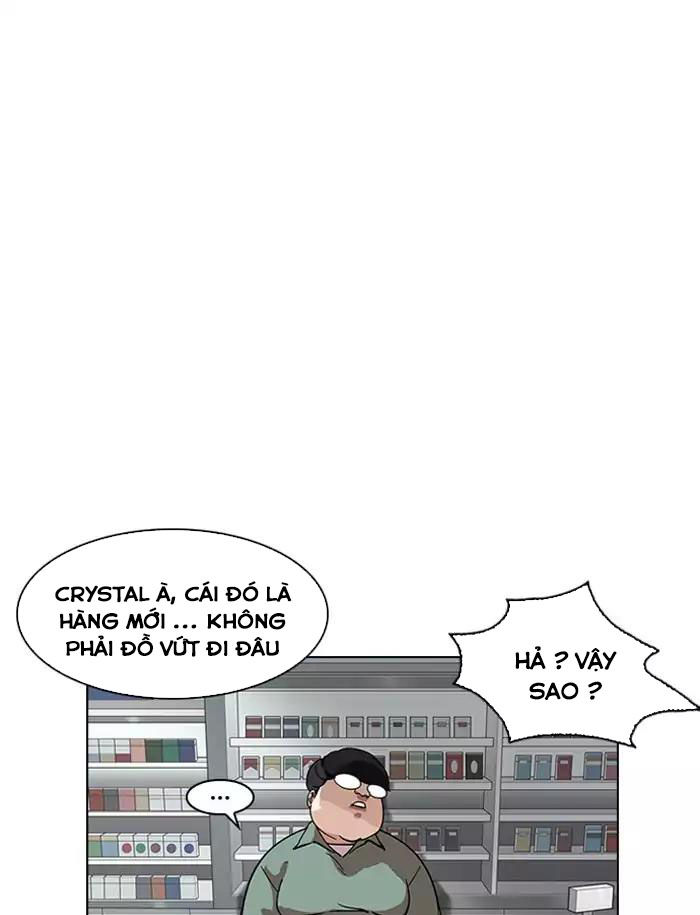 Lookism - Hoán Đổi Diệu Kỳ chapter 188 - Upload bởi truyensieuhay.com