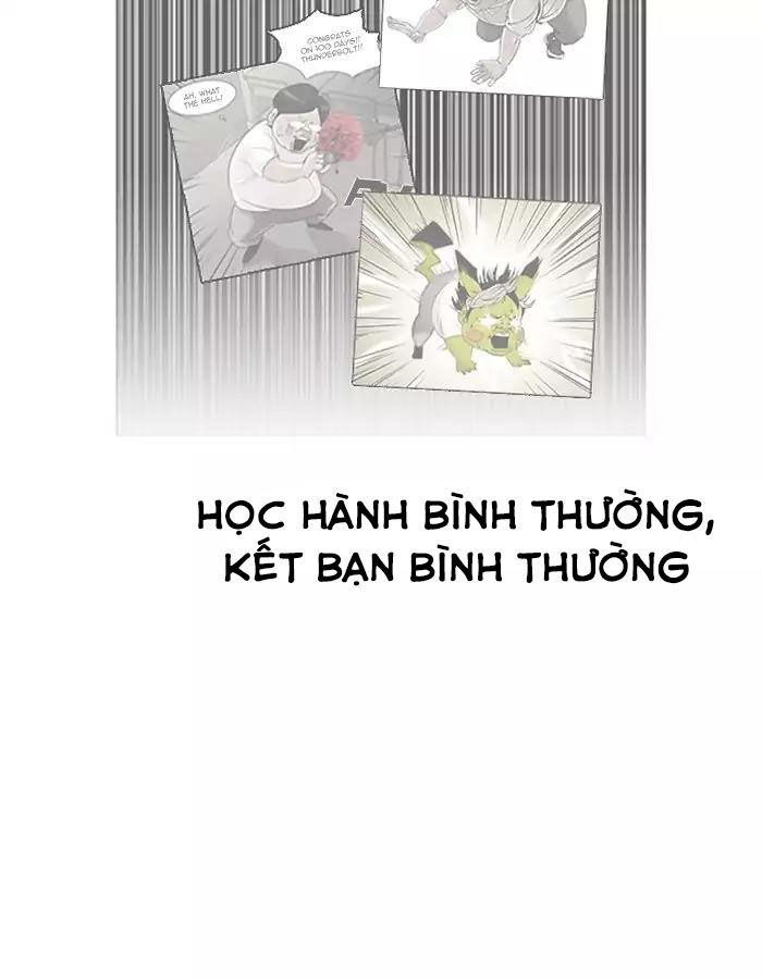 Lookism - Hoán Đổi Diệu Kỳ chapter 190 - Upload bởi truyensieuhay.com