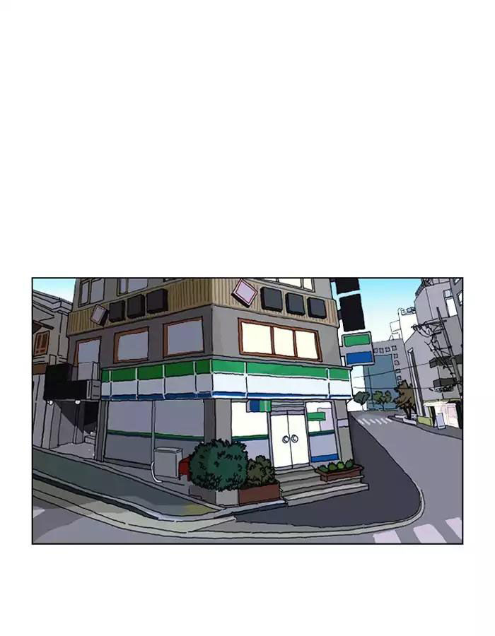 Lookism - Hoán Đổi Diệu Kỳ chapter 190 - Upload bởi truyensieuhay.com