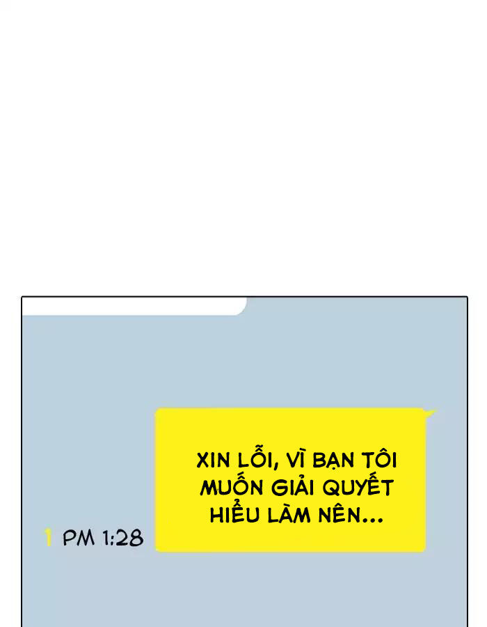 Lookism - Hoán Đổi Diệu Kỳ chapter 190 - Upload bởi truyensieuhay.com