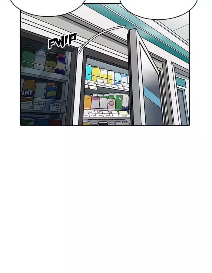 Lookism - Hoán Đổi Diệu Kỳ chapter 190 - Upload bởi truyensieuhay.com