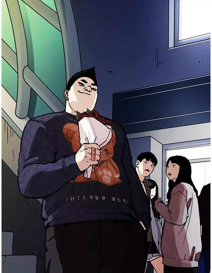 Lookism - Hoán Đổi Diệu Kỳ chapter 190 - Upload bởi truyensieuhay.com