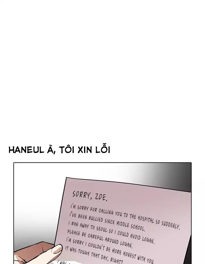 Lookism - Hoán Đổi Diệu Kỳ chapter 190 - Upload bởi truyensieuhay.com