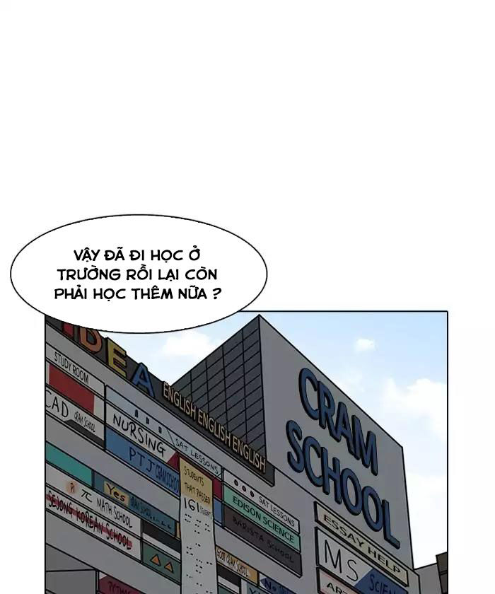 Lookism - Hoán Đổi Diệu Kỳ chapter 192 - Upload bởi truyensieuhay.com