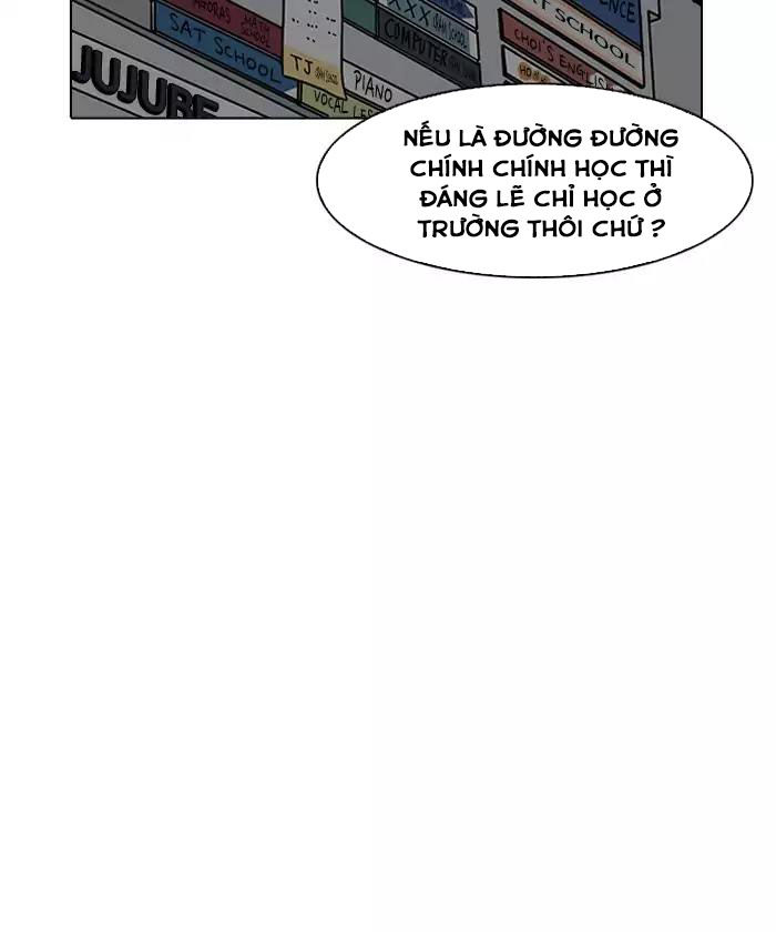 Lookism - Hoán Đổi Diệu Kỳ chapter 192 - Upload bởi truyensieuhay.com