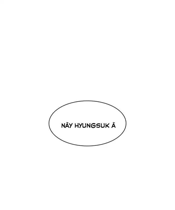 Lookism - Hoán Đổi Diệu Kỳ chapter 192 - Upload bởi truyensieuhay.com