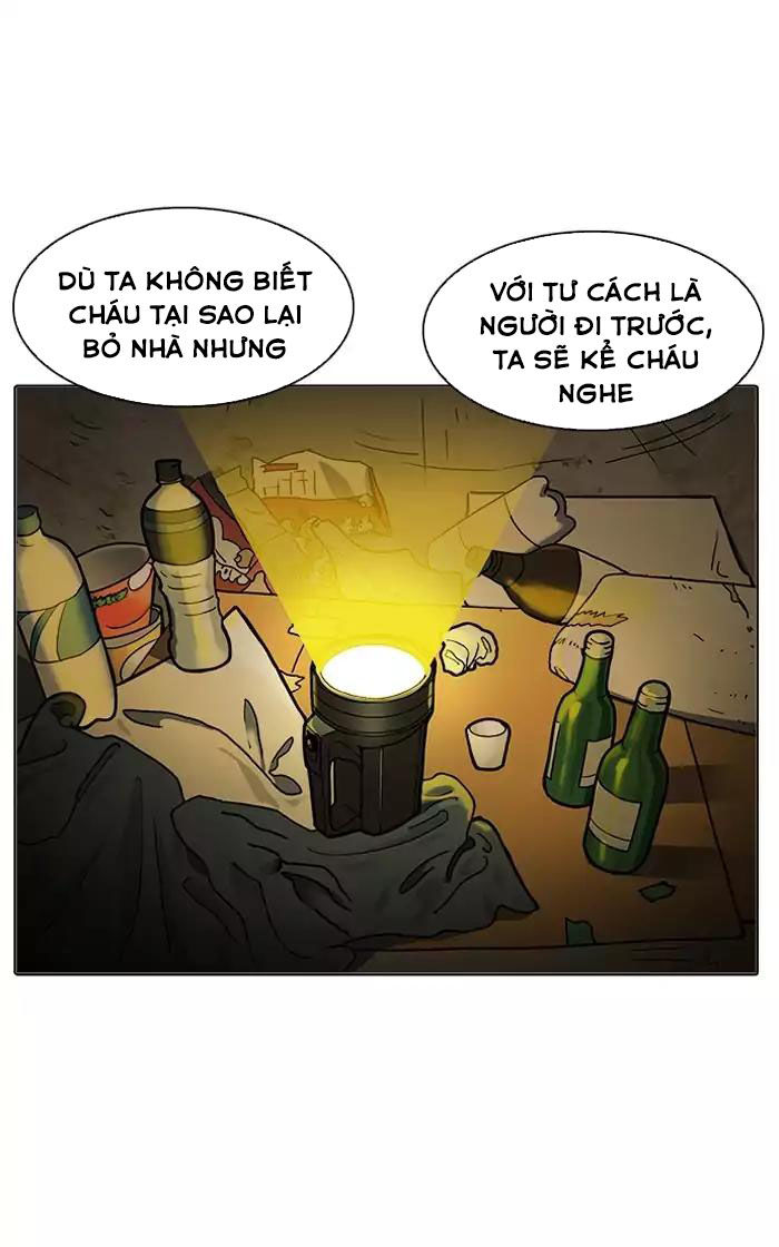 Lookism - Hoán Đổi Diệu Kỳ chapter 193 - Upload bởi truyensieuhay.com