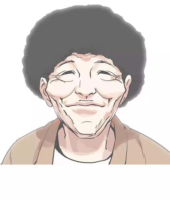 Lookism - Hoán Đổi Diệu Kỳ chapter 194 - Upload bởi truyensieuhay.com