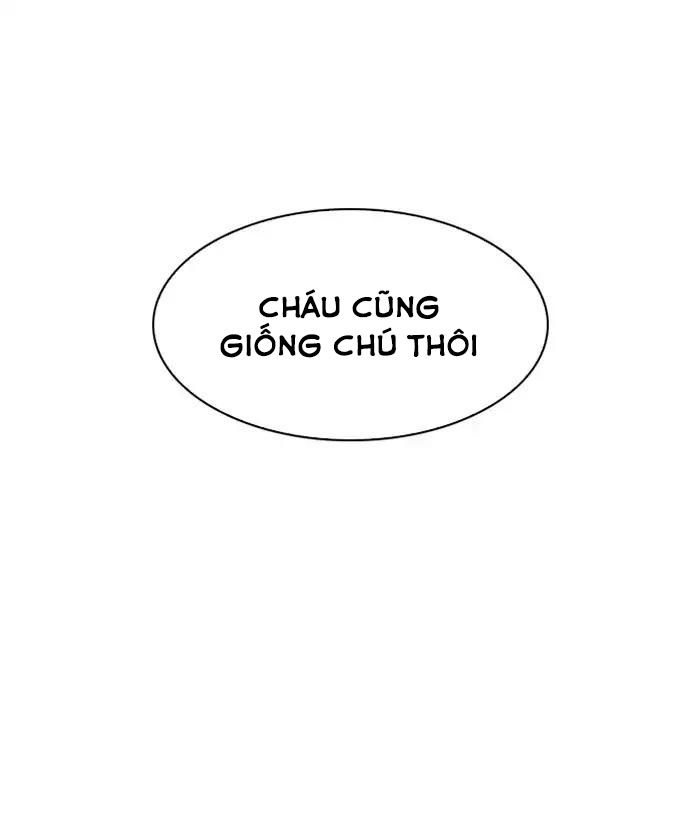 Lookism - Hoán Đổi Diệu Kỳ chapter 194 - Upload bởi truyensieuhay.com