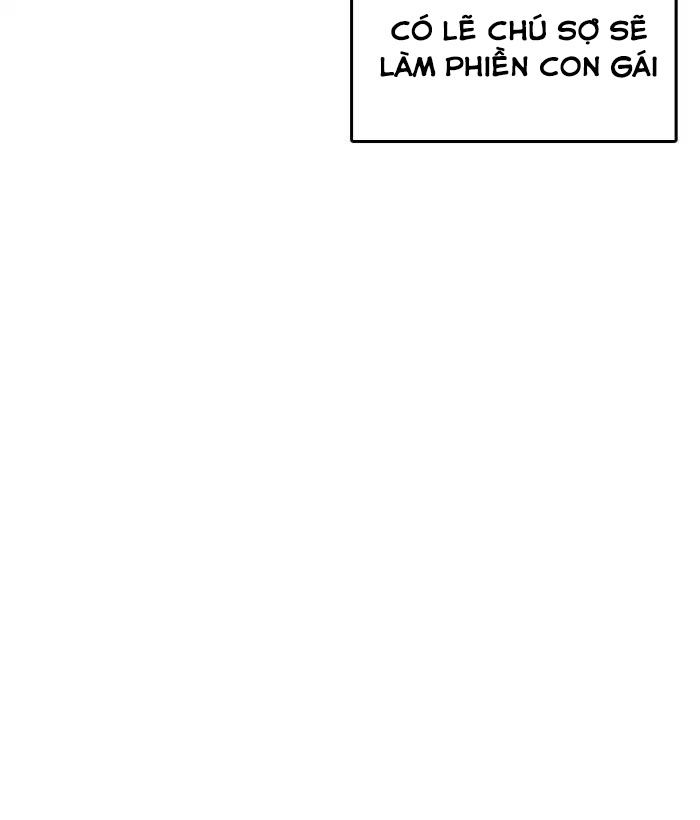 Lookism - Hoán Đổi Diệu Kỳ chapter 194 - Upload bởi truyensieuhay.com