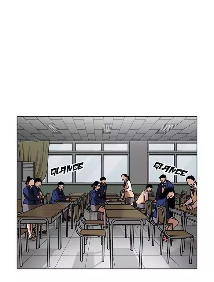 Lookism - Hoán Đổi Diệu Kỳ chapter 195 - Upload bởi truyensieuhay.com