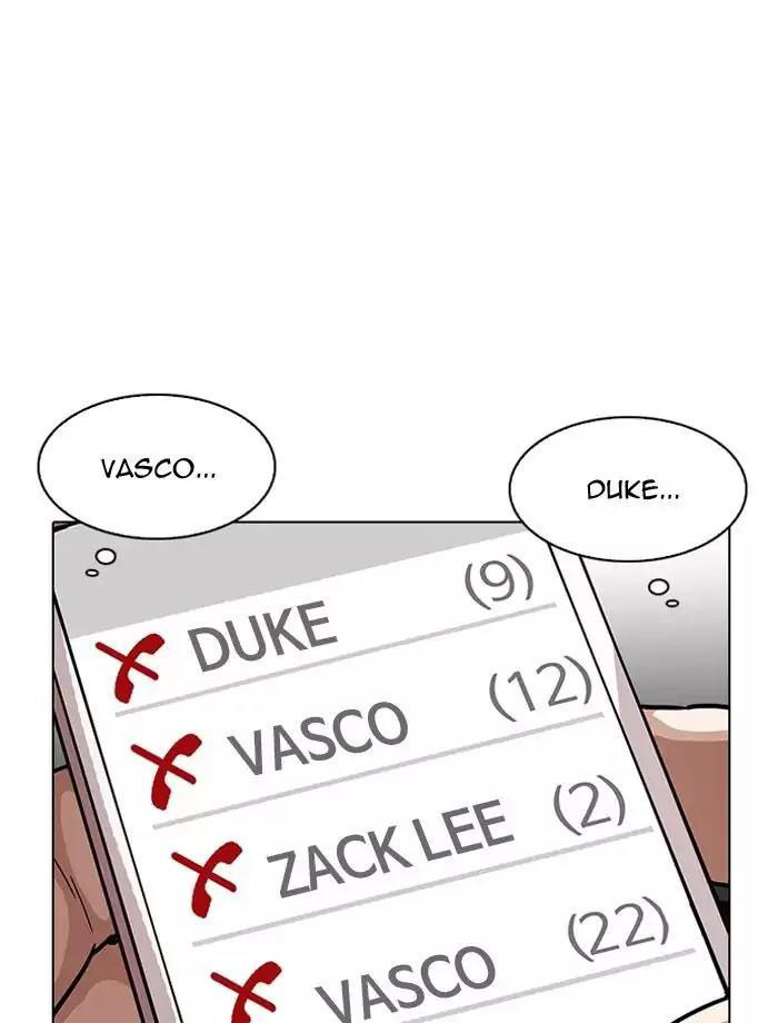 Lookism - Hoán Đổi Diệu Kỳ chapter 195 - Upload bởi truyensieuhay.com