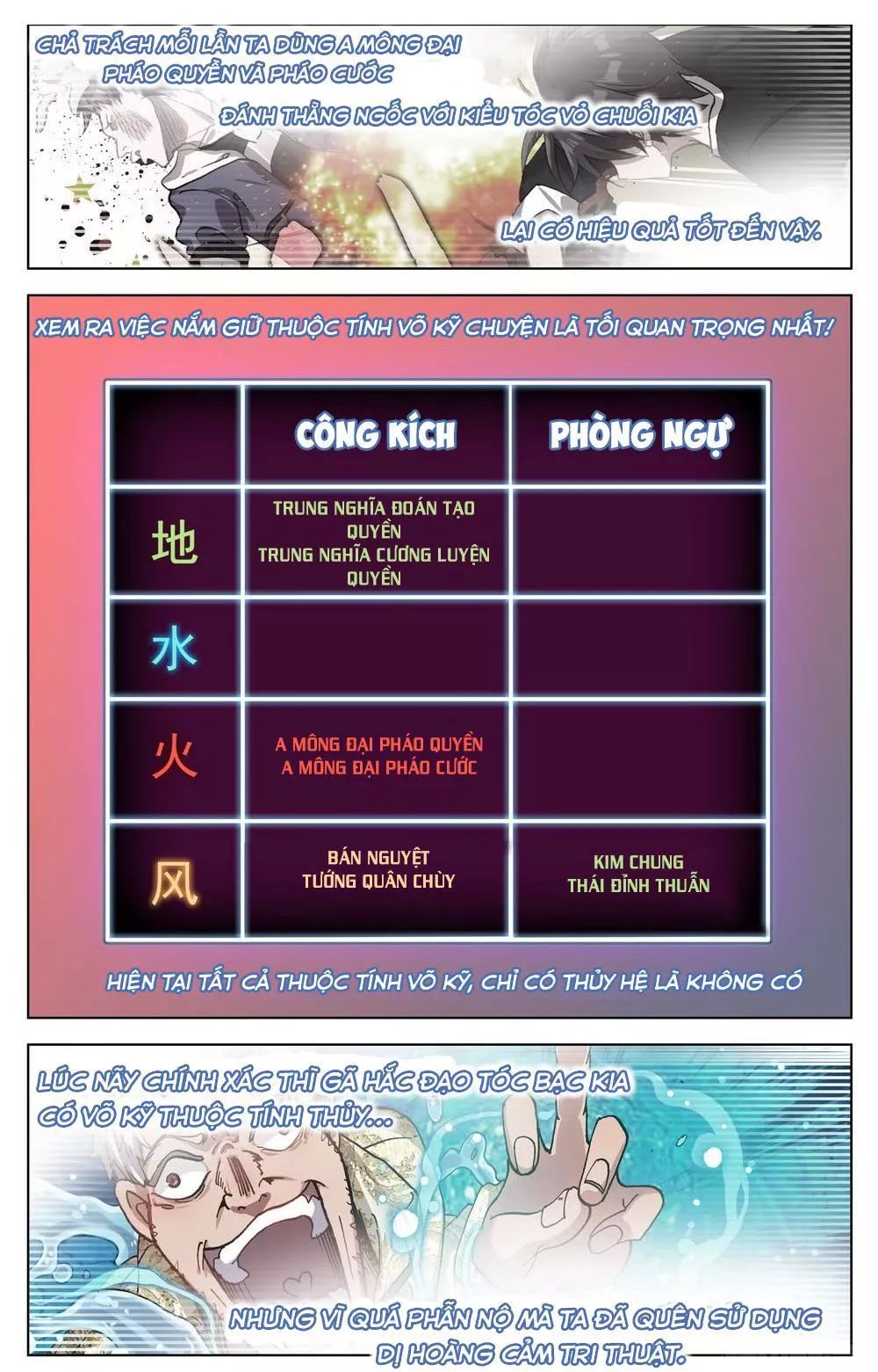 Dị Tộc Trùng Sinh chapter 22 - Upload bởi truyensieuhay.com
