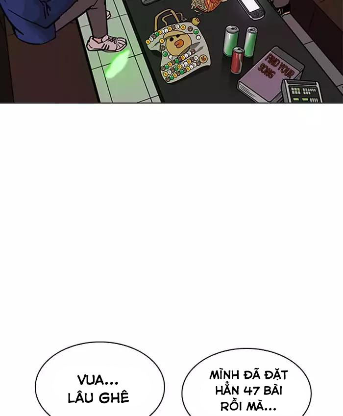 Lookism - Hoán Đổi Diệu Kỳ chapter 201 - Upload bởi truyensieuhay.com