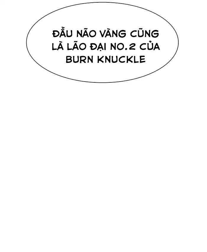 Lookism - Hoán Đổi Diệu Kỳ chapter 201 - Upload bởi truyensieuhay.com