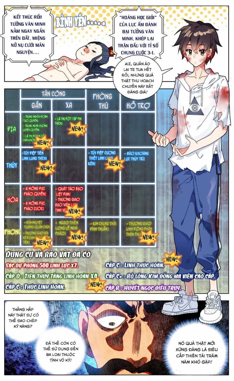 Dị Tộc Trùng Sinh chapter 58 - Trang 1
