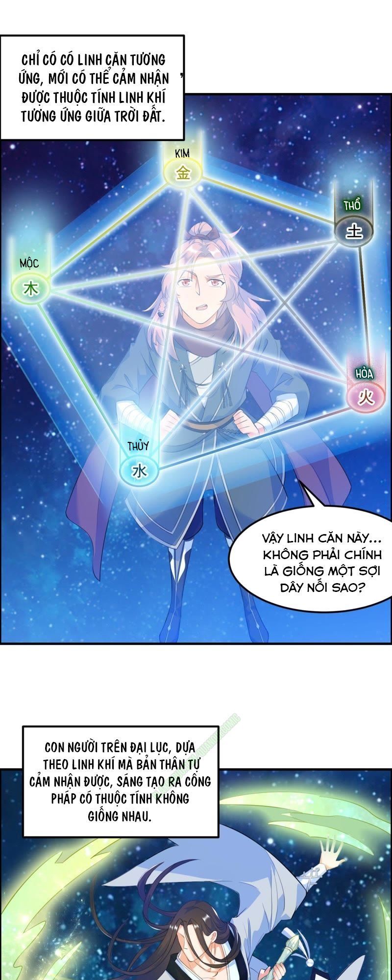 : Tối cường quang hoàn hệ thống chapter 10 - Trang 2