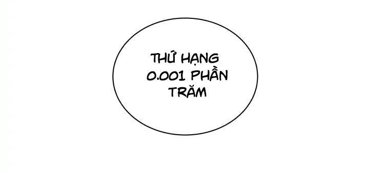 Ma tôn tái thế chapter 10 - Upload bởi truyensieuhay.com
