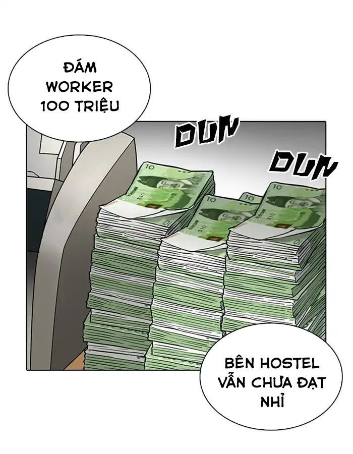 Lookism - Hoán Đổi Diệu Kỳ chapter 208 - Upload bởi truyensieuhay.com