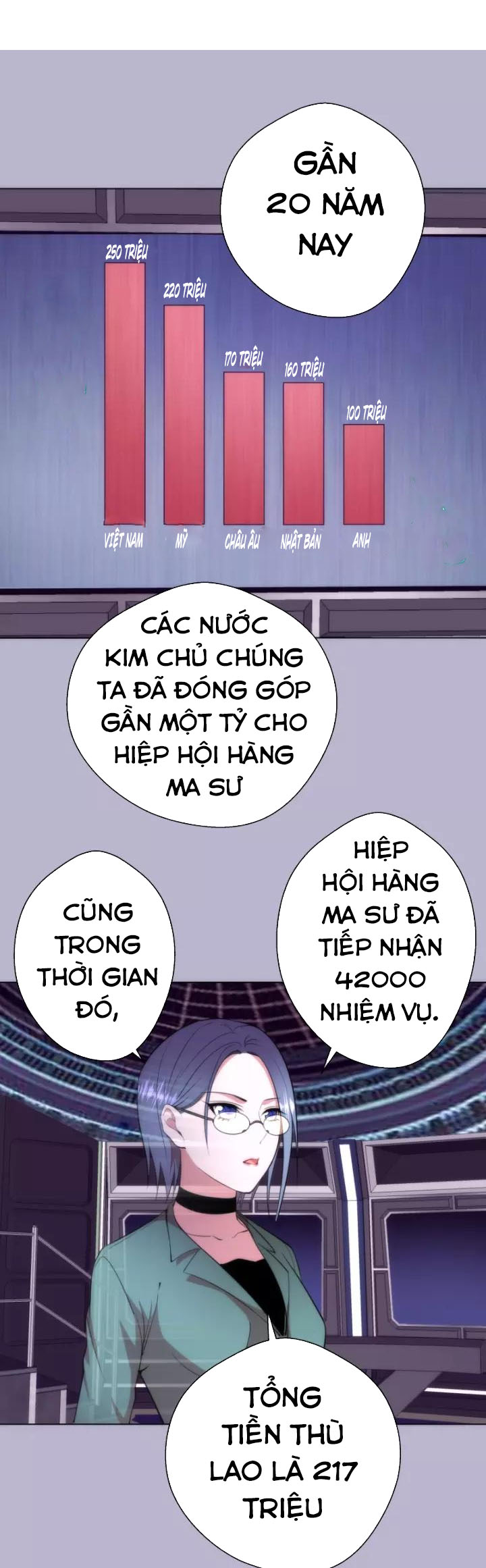 Cao Đẳng Linh Hồn chapter 70a - Trang 2