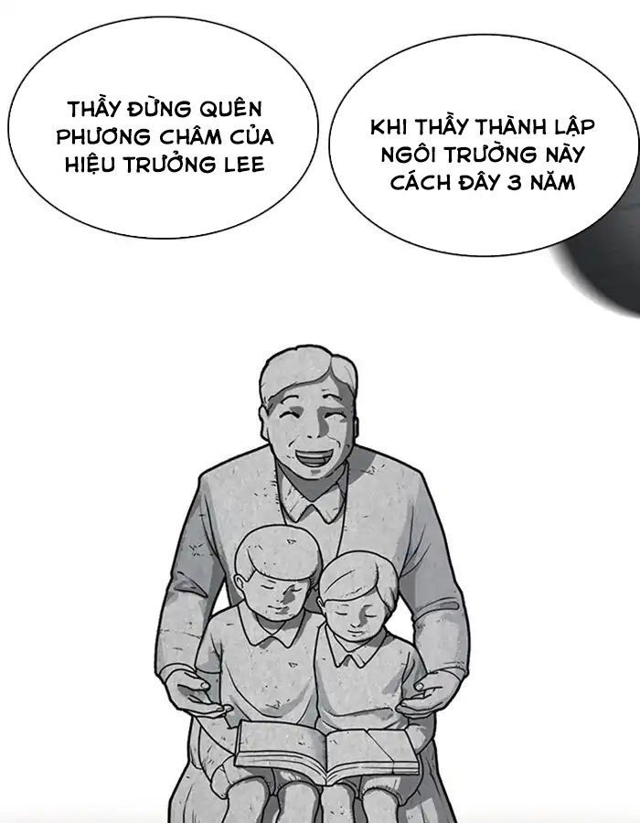 Lookism - Hoán Đổi Diệu Kỳ chapter 213 - Upload bởi truyensieuhay.com