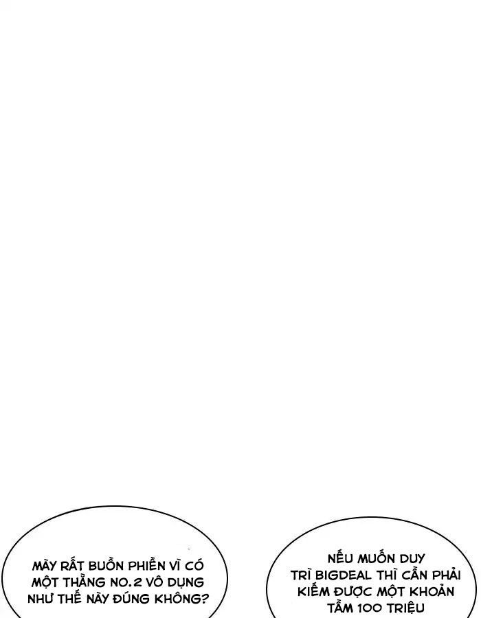 Lookism - Hoán Đổi Diệu Kỳ chapter 213 - Upload bởi truyensieuhay.com