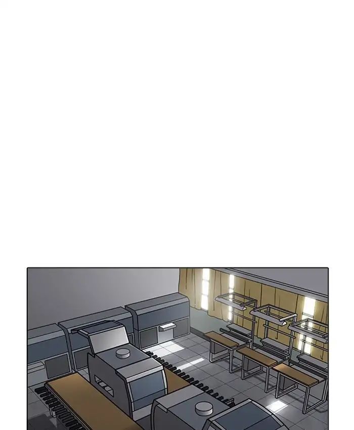 Lookism - Hoán Đổi Diệu Kỳ chapter 214 - Upload bởi truyensieuhay.com