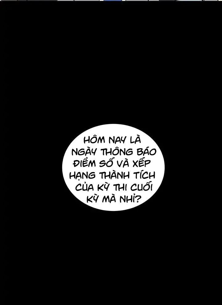 Ma tôn tái thế chapter 13 - Upload bởi truyensieuhay.com