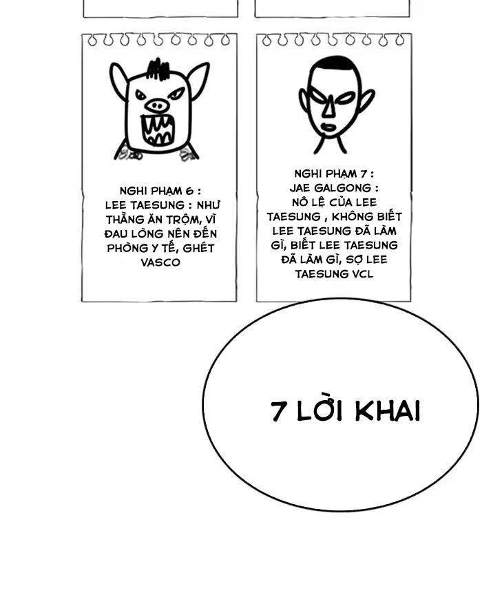 Lookism - Hoán Đổi Diệu Kỳ chapter 215 - Upload bởi truyensieuhay.com