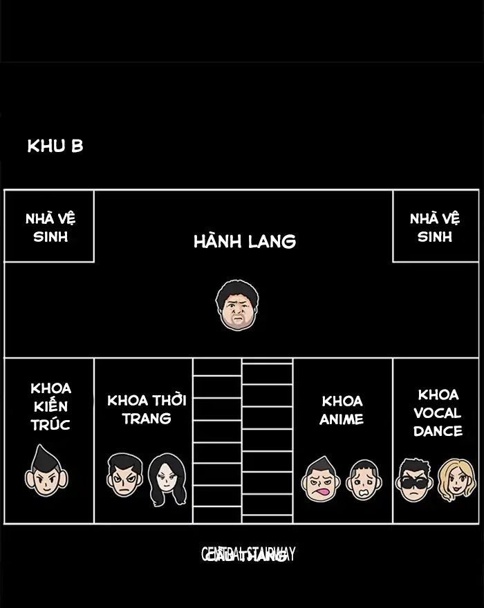 Lookism - Hoán Đổi Diệu Kỳ chapter 215 - Upload bởi truyensieuhay.com