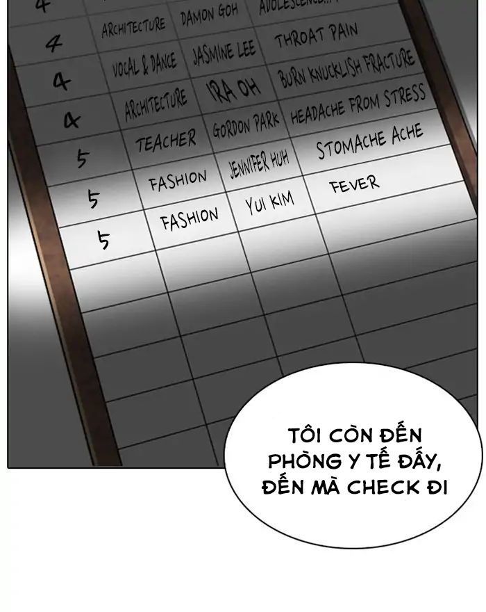 Lookism - Hoán Đổi Diệu Kỳ chapter 215 - Upload bởi truyensieuhay.com