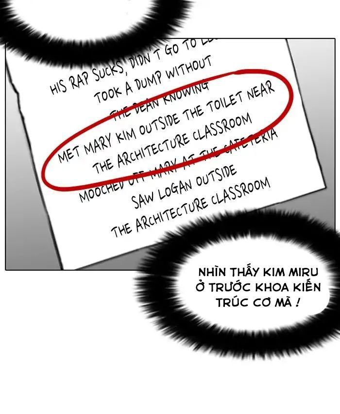 Lookism - Hoán Đổi Diệu Kỳ chapter 216 - Upload bởi truyensieuhay.com