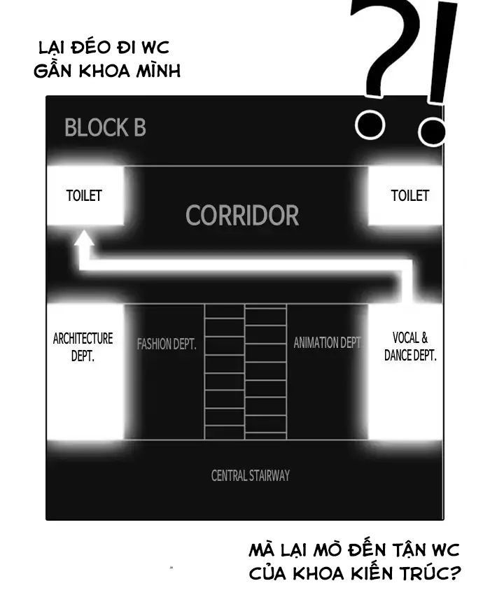 Lookism - Hoán Đổi Diệu Kỳ chapter 216 - Upload bởi truyensieuhay.com