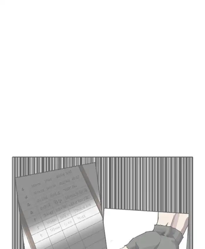 Lookism - Hoán Đổi Diệu Kỳ chapter 216 - Upload bởi truyensieuhay.com