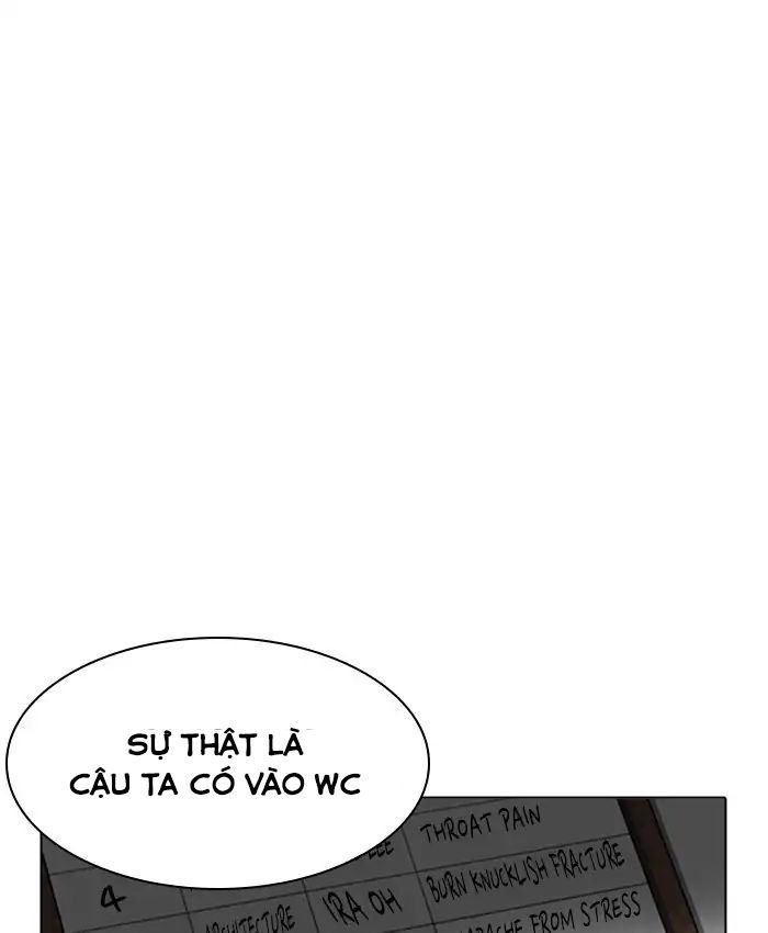 Lookism - Hoán Đổi Diệu Kỳ chapter 216 - Upload bởi truyensieuhay.com