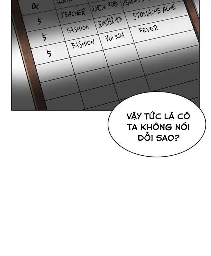 Lookism - Hoán Đổi Diệu Kỳ chapter 216 - Upload bởi truyensieuhay.com