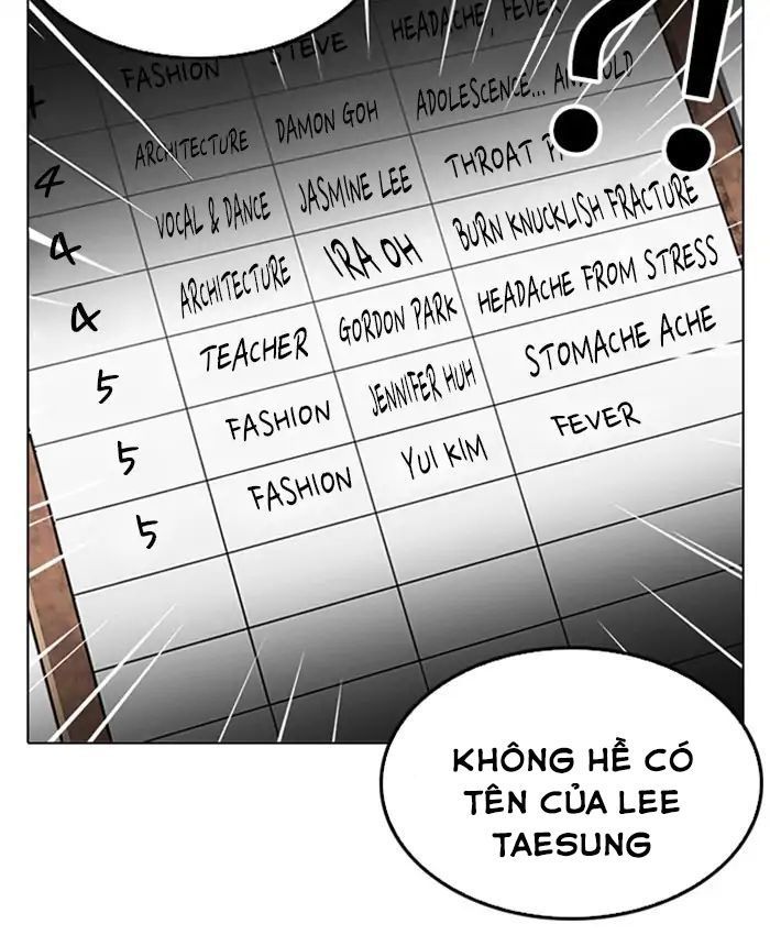 Lookism - Hoán Đổi Diệu Kỳ chapter 216 - Upload bởi truyensieuhay.com