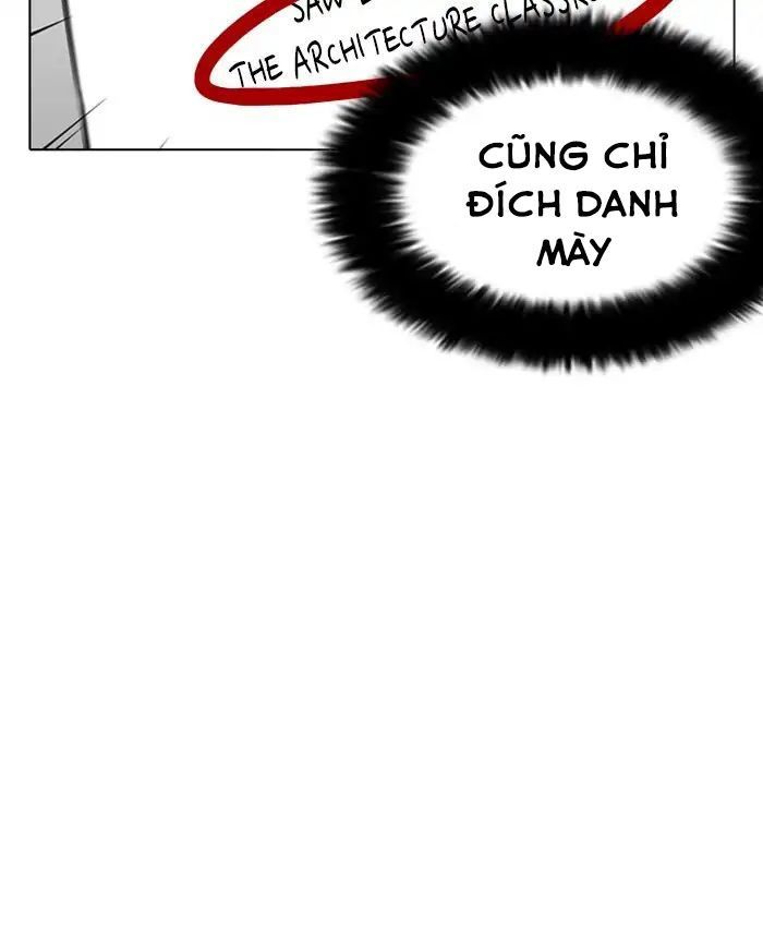 Lookism - Hoán Đổi Diệu Kỳ chapter 216 - Upload bởi truyensieuhay.com