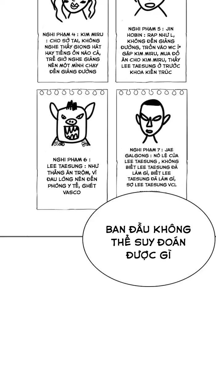 Lookism - Hoán Đổi Diệu Kỳ chapter 217 - Upload bởi truyensieuhay.com