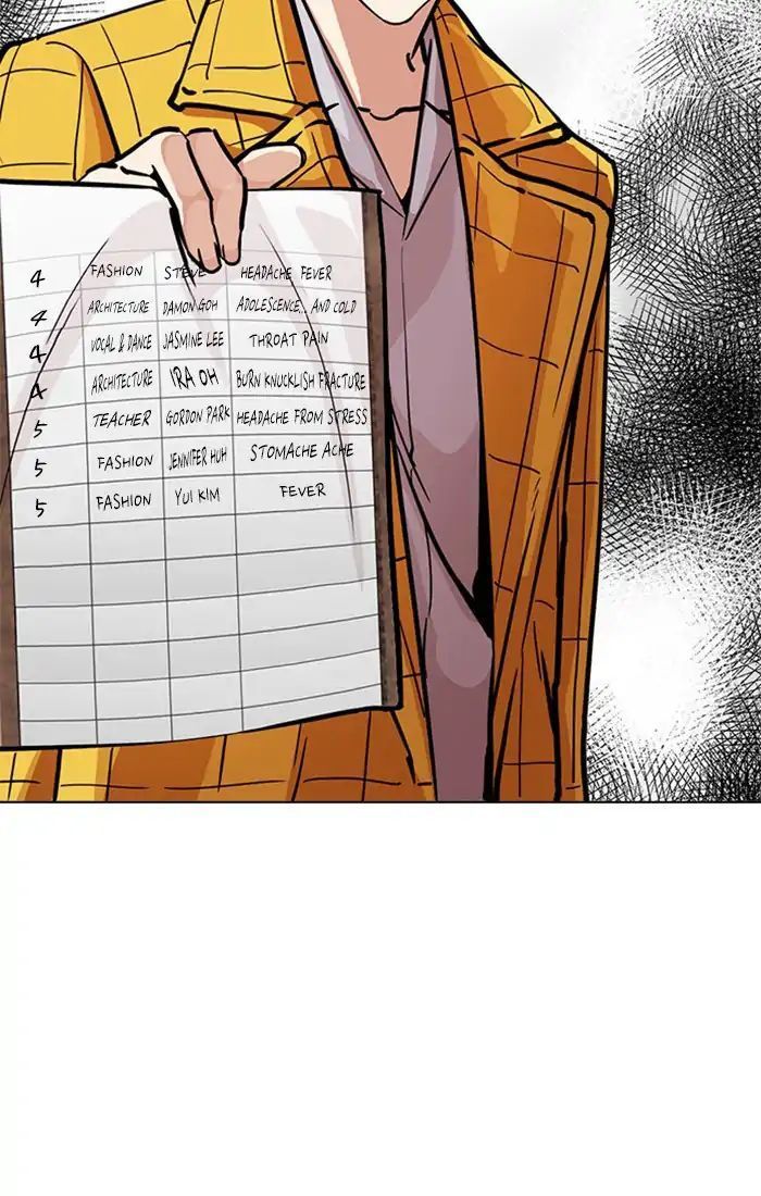 Lookism - Hoán Đổi Diệu Kỳ chapter 217 - Upload bởi truyensieuhay.com
