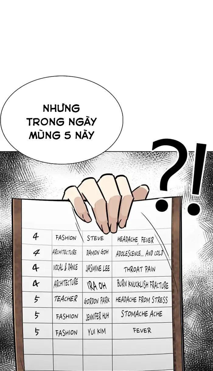 Lookism - Hoán Đổi Diệu Kỳ chapter 217 - Upload bởi truyensieuhay.com
