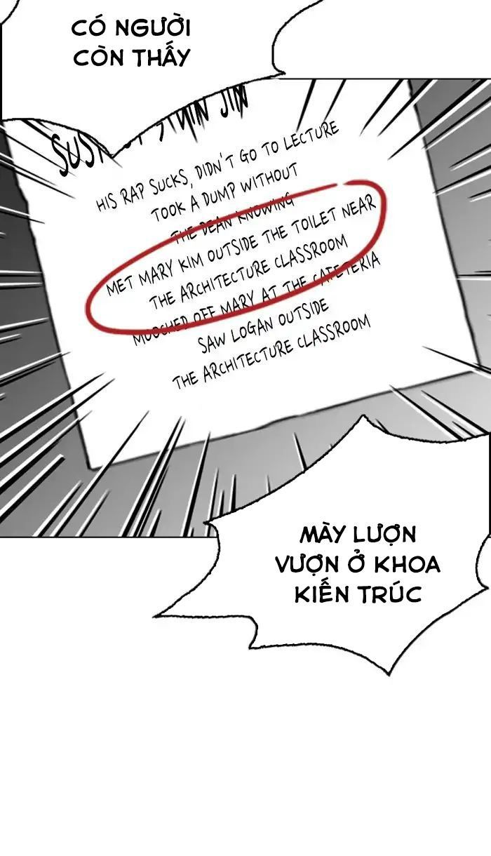 Lookism - Hoán Đổi Diệu Kỳ chapter 217 - Upload bởi truyensieuhay.com