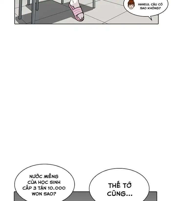 Lookism - Hoán Đổi Diệu Kỳ chapter 218 - Upload bởi truyensieuhay.com