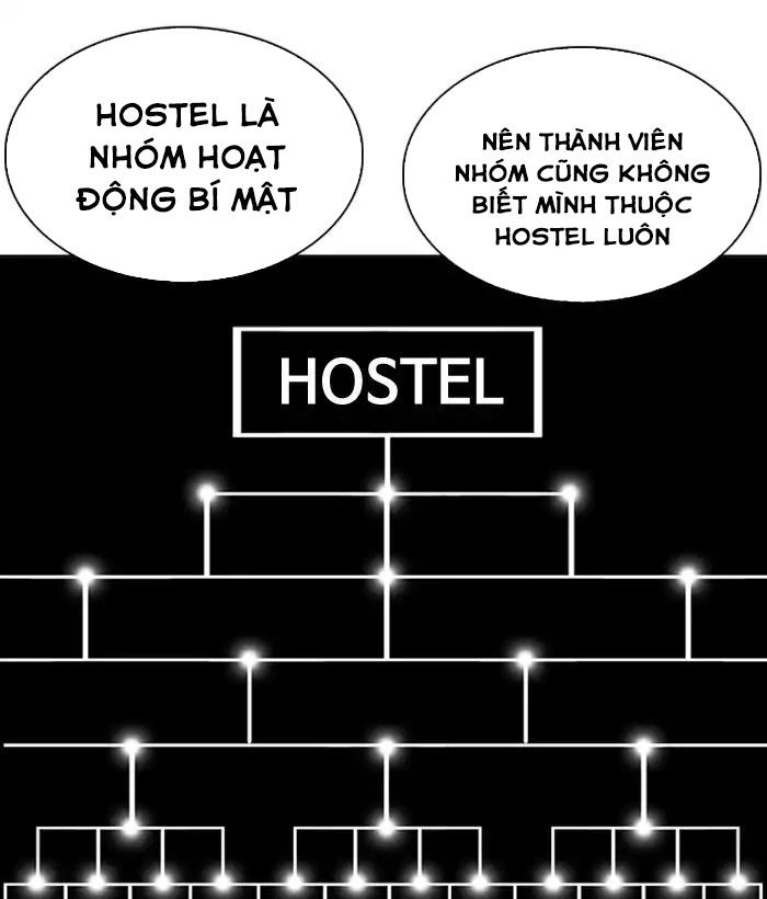 Lookism - Hoán Đổi Diệu Kỳ chapter 219 - Upload bởi truyensieuhay.com